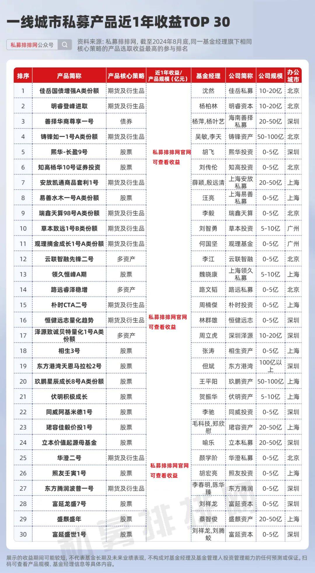 🌸科技日报【2024澳门天天开好彩大全】_外国旅游团可从13个城市邮轮口岸免签入境 利好国际邮轮企业和邮轮产业上下游  第1张