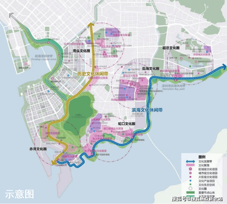 开云体育注册2024开云府(府)首页网站欢迎您楼盘详情(图5)