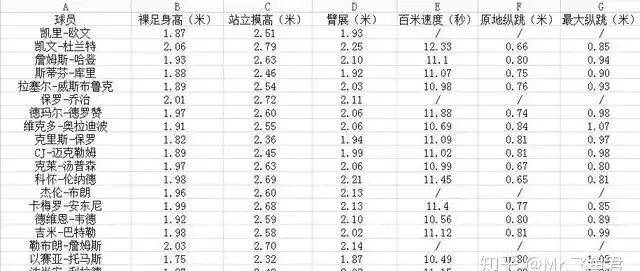 🌸中国日报【澳门一肖一码100%精准一】|NBA总决赛经典重现：大梦32+11VS鲨鱼28+12，史诗对决铸就传奇！  第4张