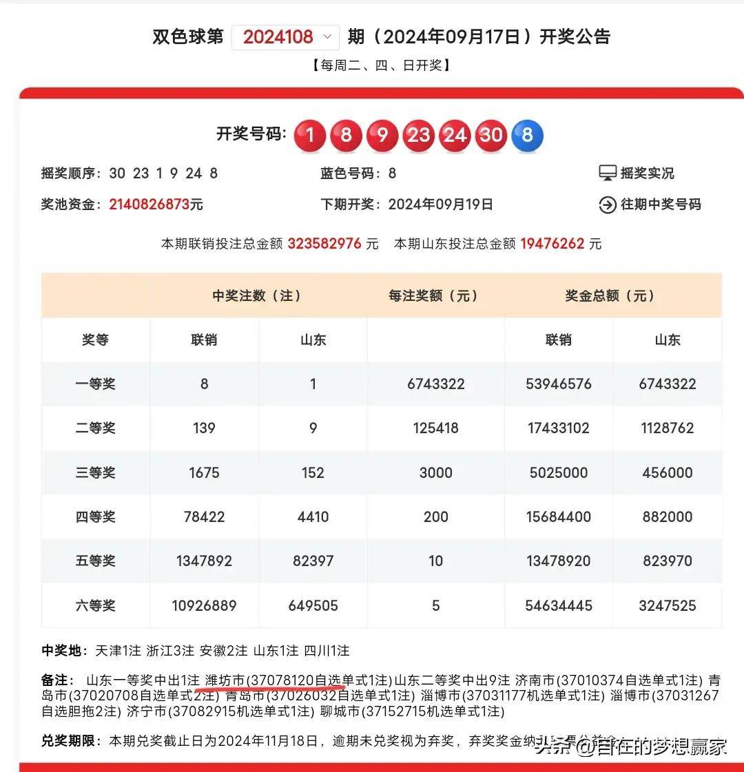 双色球电话投彩山东 双色球电话投彩山东