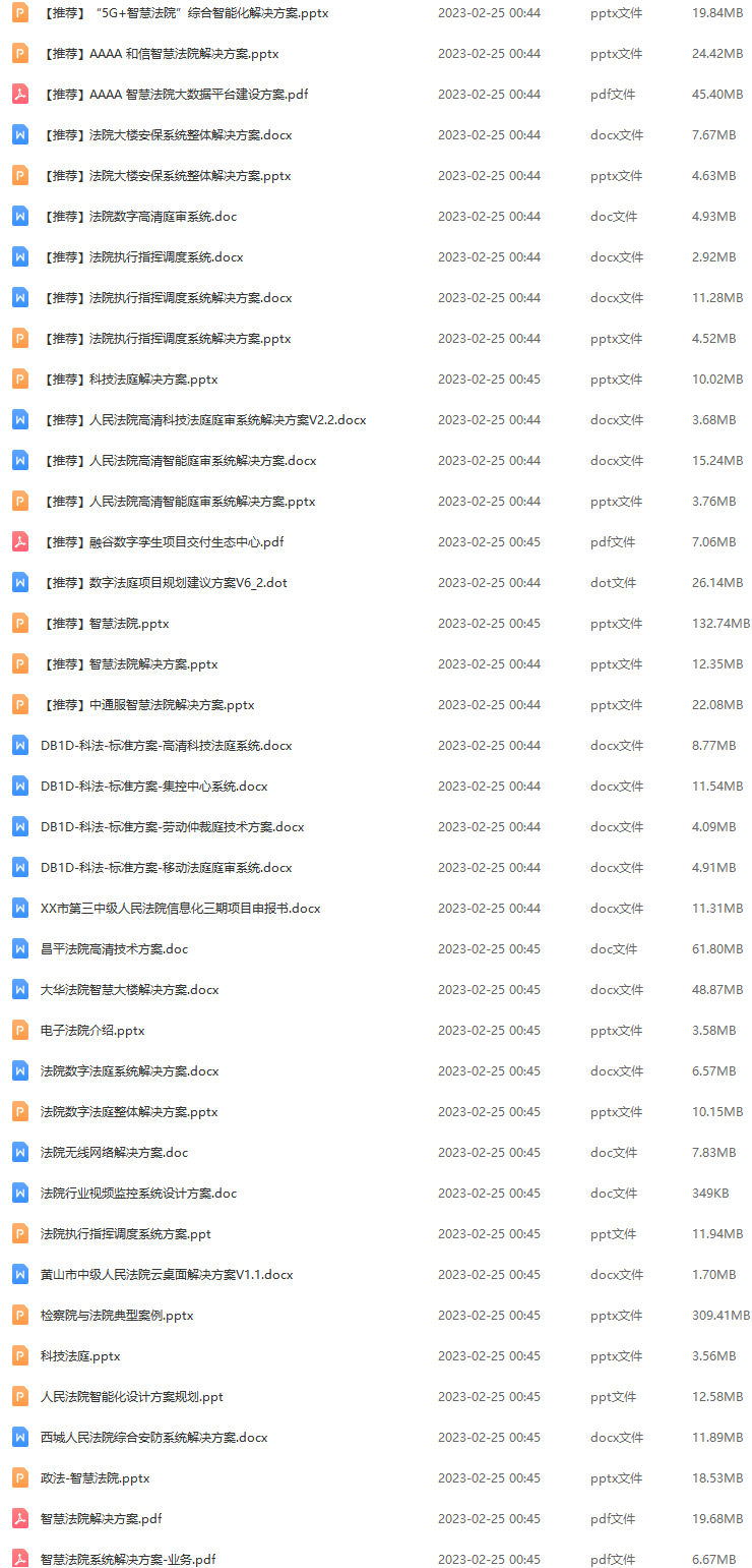 智慧法院解决方案-大合集下载：全网最全最新，223份，1.85G