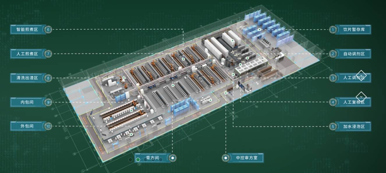 中药饮片全自动煎煮系统设计方案