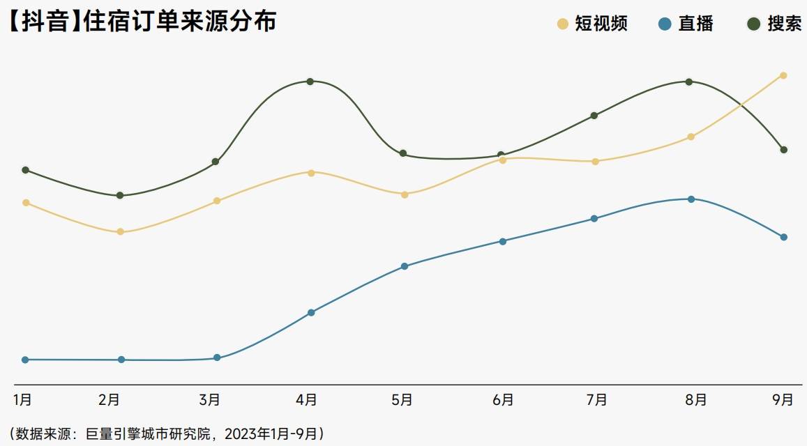 皇冠体育登录酒店业复苏：你的下一次旅行会选择哪家酒店呢？(图11)