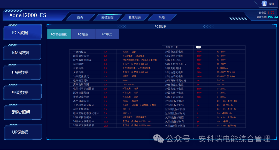 6686体育平台浅谈独立电池储能电站能量管理系统在新能源发电中的应用(图8)