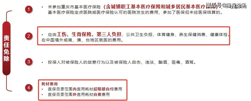 2025年重庆渝快保开售，怎么买、怎么赔，一文看懂