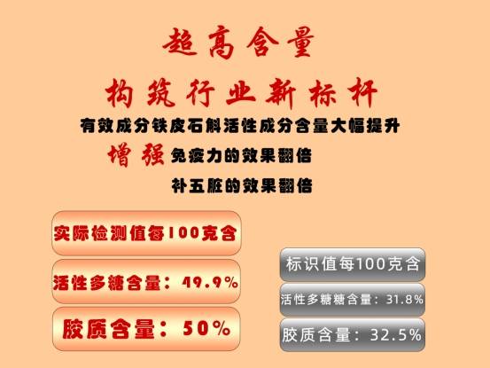 石斛对什么病有好处，揭秘古老秘方与现代研究的结合(图7)