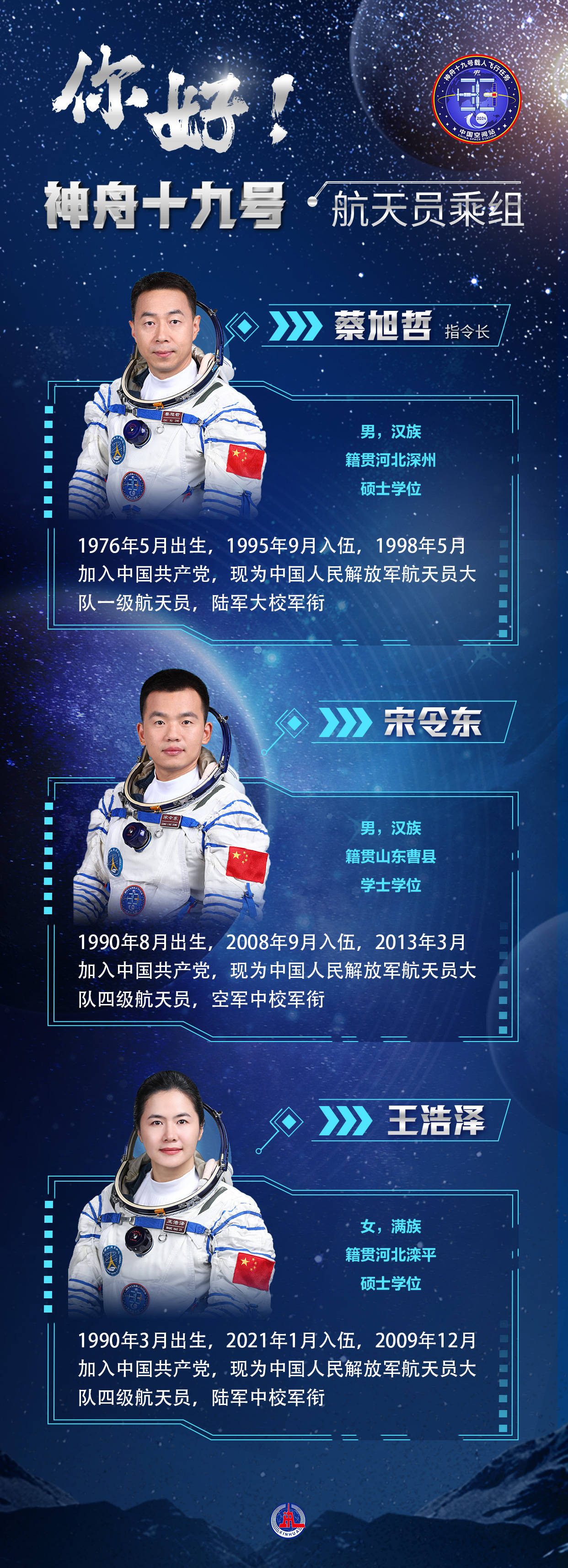 来自“宇宙中心”的小伙真的飞向宇宙了<strong></p><p>芯片 </strong>! 来自“宇宙中心”的小伙真的飞向宇宙了!