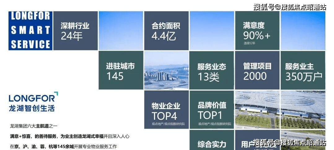 昆明【龙湖山海原著】售楼处首页网站：龙湖山海原著售楼处最新特惠房源详情(图2)