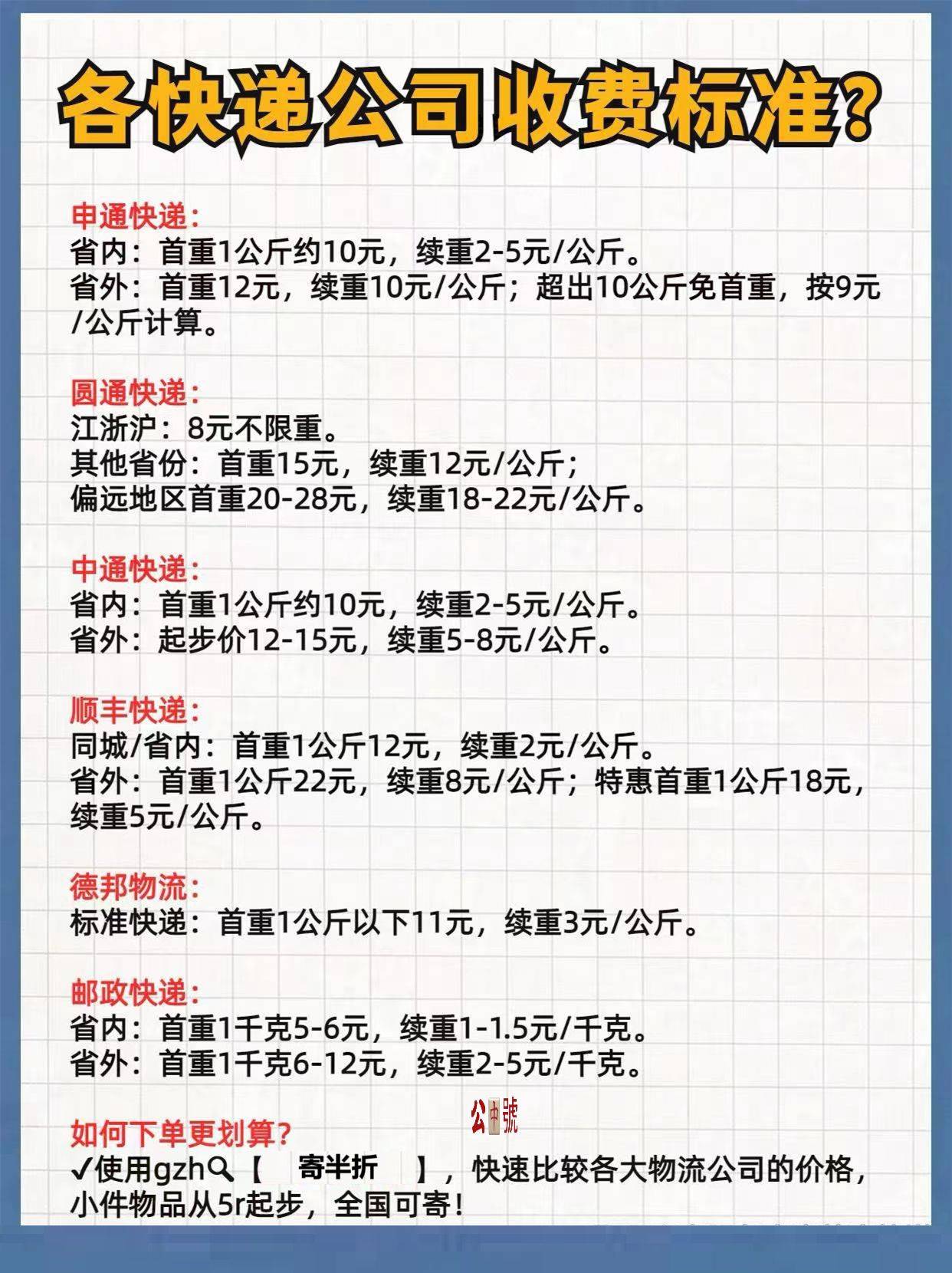 注册快递站需要多少钱呢