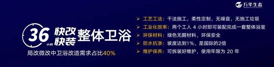 美嘉体育下载绿色工业化内装领航 以旧换新革新新时刻(图8)