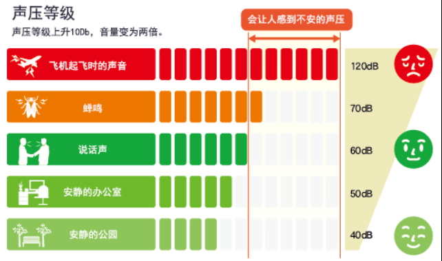 JN江南app养宠空气净化器哪个牌子好？有哪几款是最值得推荐的？(图3)