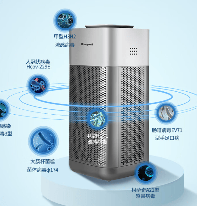 JN江南下载2024年什么空气净化器好什么牌子空气净化器最好前十名(图3)
