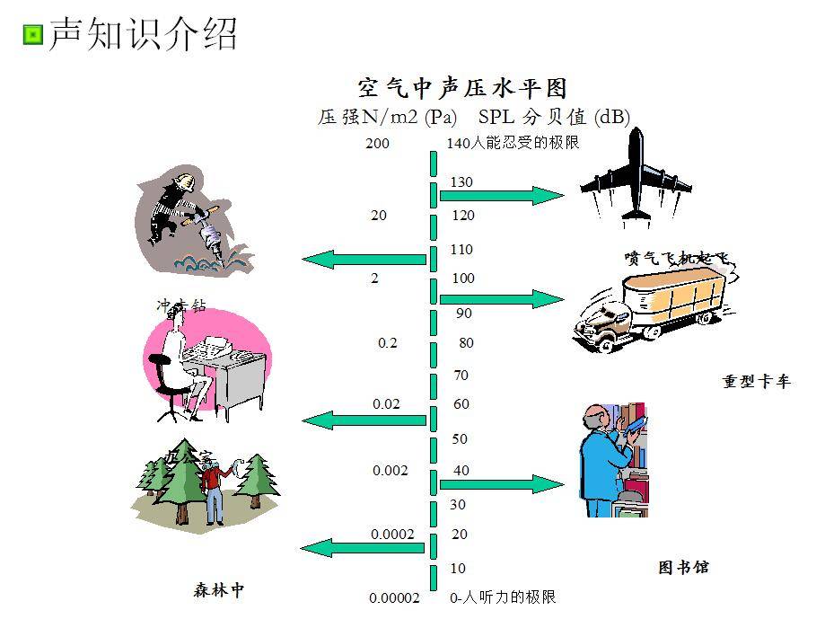 伟德官网最佳选择——贝尔克D01PLUS空气净化器(图8)