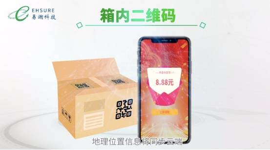 营养保健品防窜货解决方案？一物一码稳价盘，精准营销全链路角色