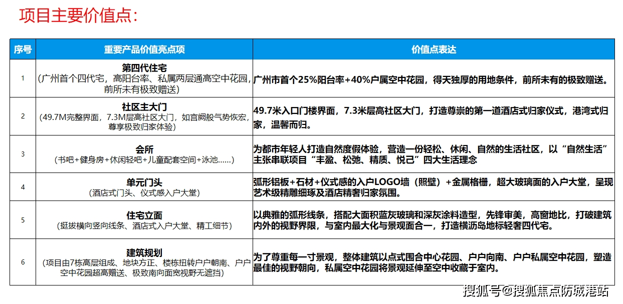 横沥招商林屿境(售楼处)首页网站-横沥招商林屿境欢迎您-楼盘详情/价格/户型/配套