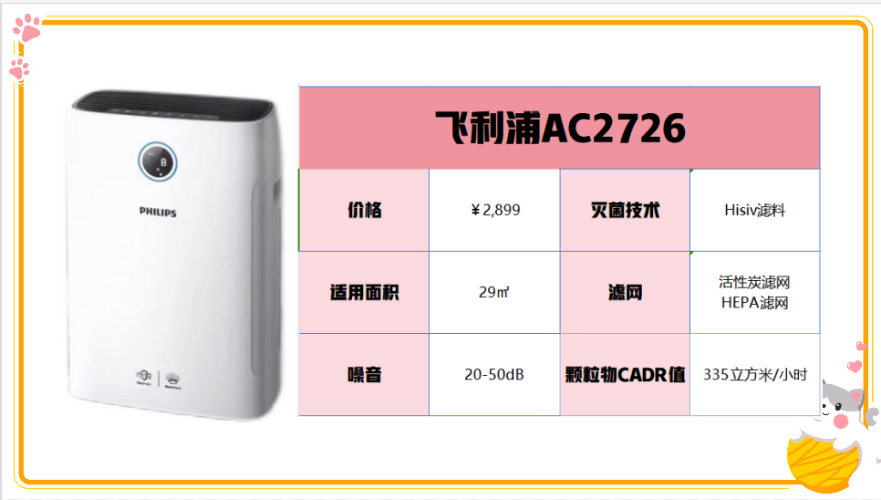 JN江南网址家用小户型怎么选空气净化器？净化器壁挂式选购技巧分享(图5)