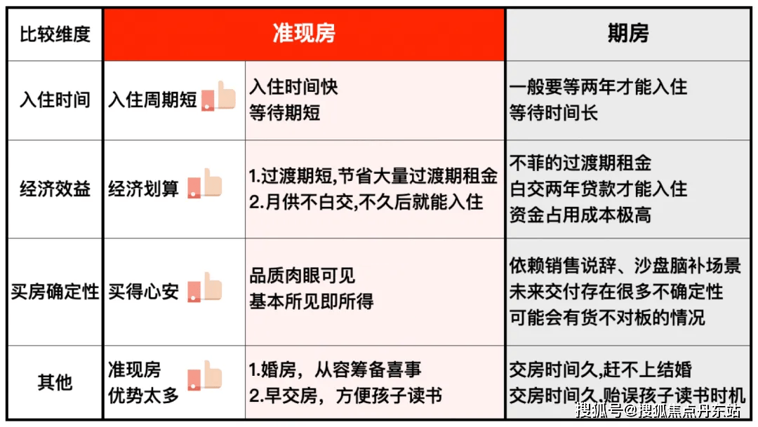 必一体育app普陀金茂府售楼处电话→售楼中心电话→楼盘百科→首页网站→普陀金茂府处中心楼盘百科→首页网站→24小时热线(图11)