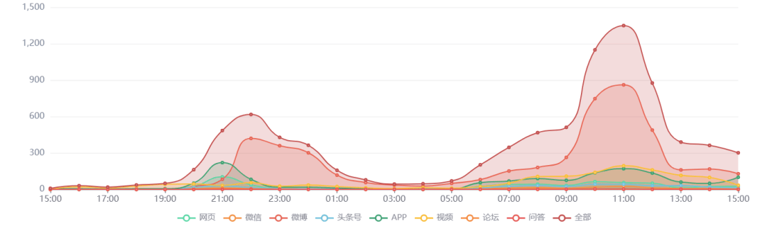 九游娱乐下载从“萌宠经济”到“黑心粮”危机：透视宠物食品行业乱象(图6)