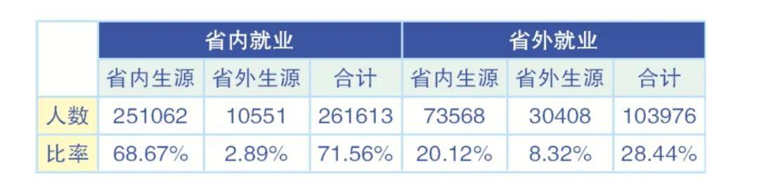 三城变一城！中部第一大省会，要易主了？