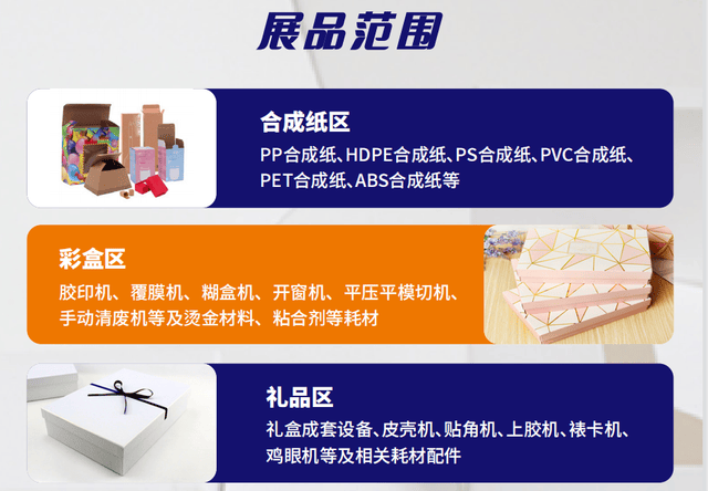 第十七届Print2Pack埃及国际展引领纸业未来(图3)