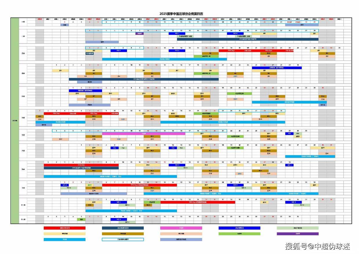 官宣！2025赛季中超联赛2月21日开赛，3月份18强赛前仅踢2轮