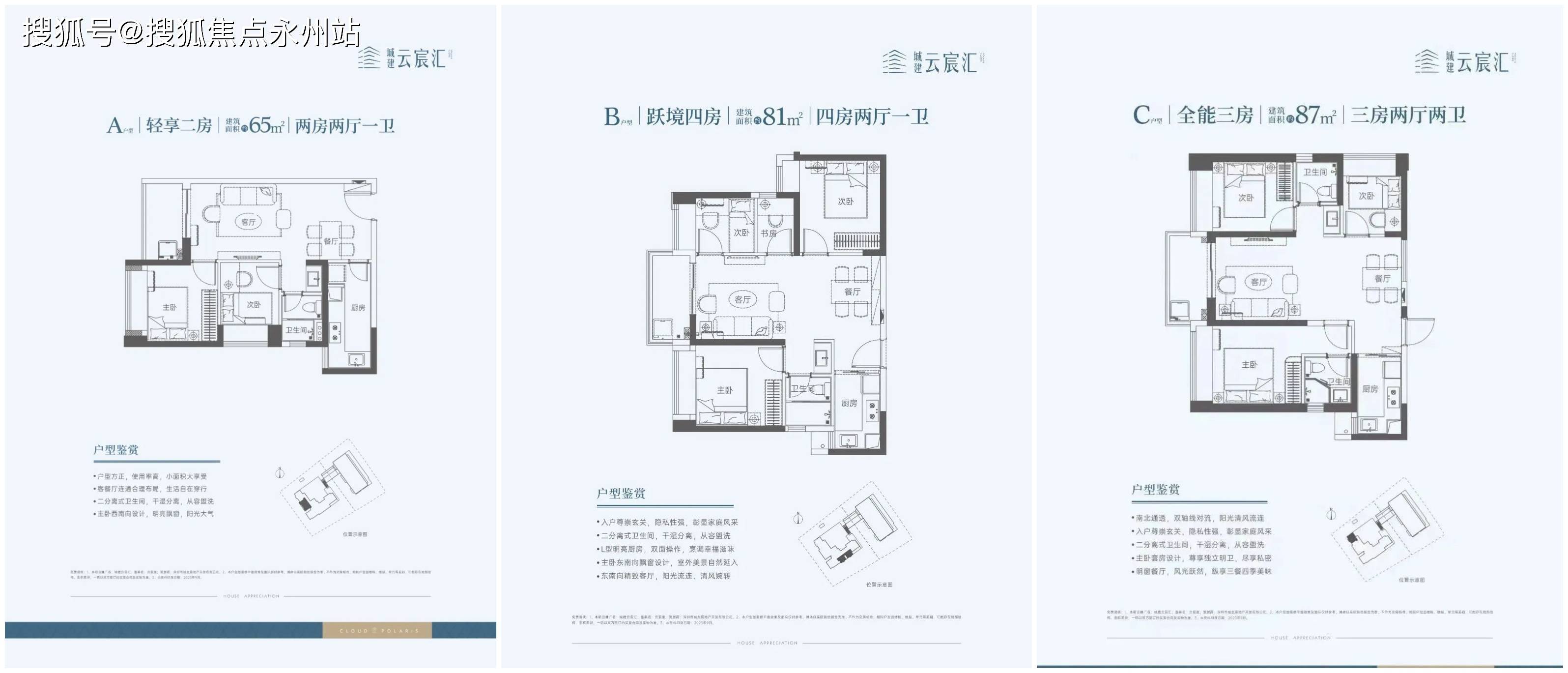 美嘉体育平台城建云宸汇（深圳）城建云宸汇房价户型图样板间规划图交房项目配套(图5)