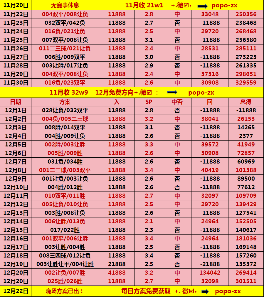 周日西甲：贝蒂斯vs巴列卡诺比分预测