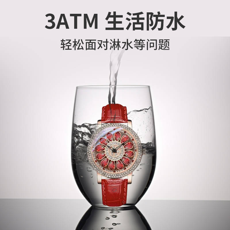 �����ֱ���Ӧ�÷�Χ-����������