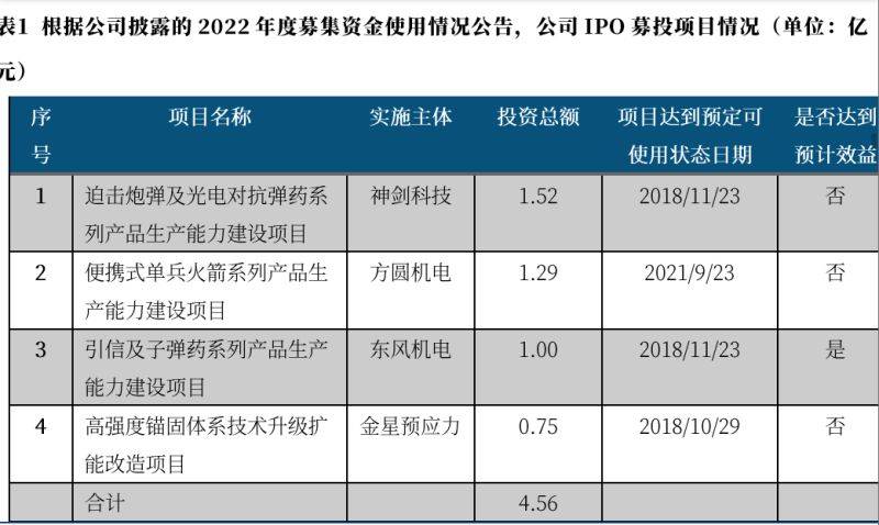 小火箭代理安全吗