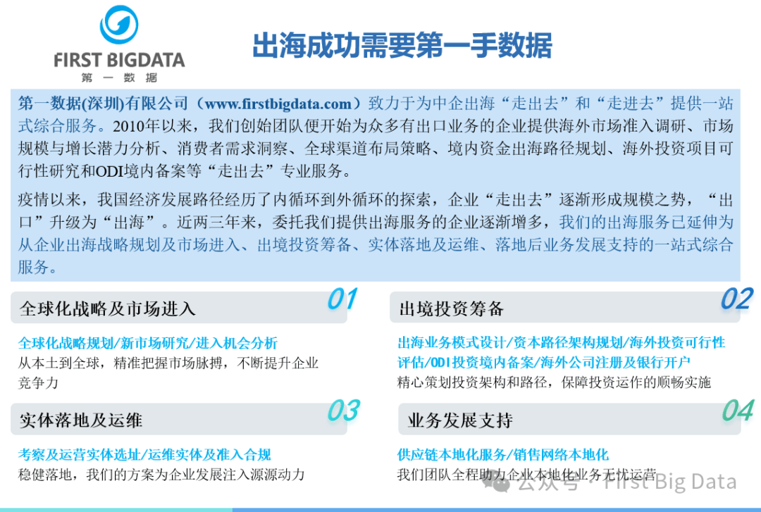 第一数据：投资设厂揭秘中企在墨西哥北部工业中心——蒙特雷的投资热潮(图5)