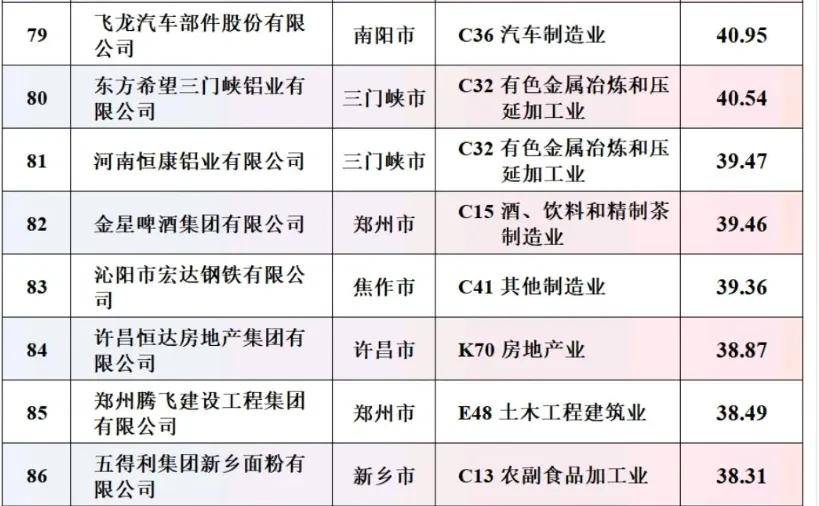 “出圈”的信阳毛尖能让欧博体育入口金星啤酒飞多久？(图4)