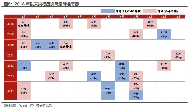 定了！重磅金融会议，昭示2025年货币政策走向