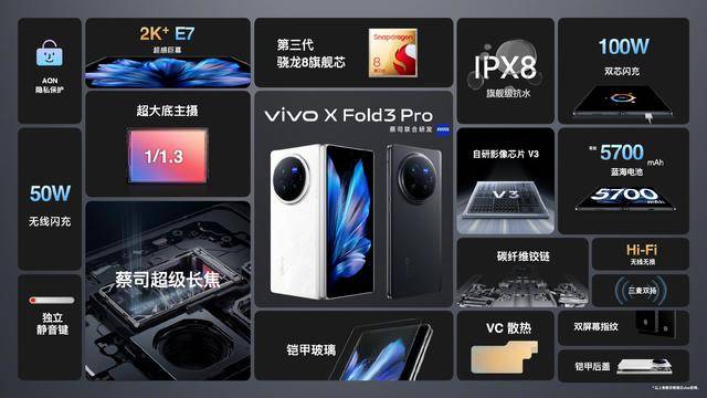 手机好评排行：OPPO Find X8仅排第二第一名出乎意料星空体育入口(图8)