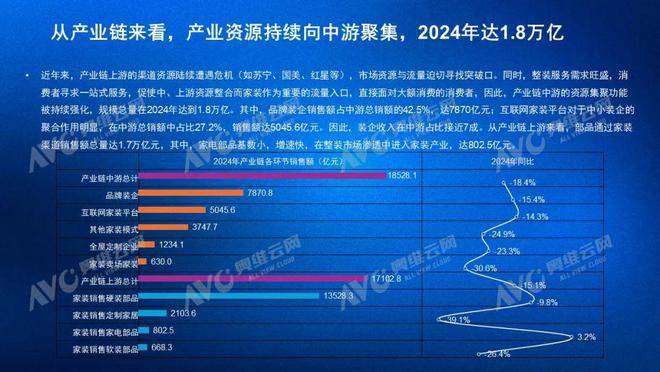 整装引领家居新纪元：建陶行业迎来发展新机遇雷竞技APP网址(图1)