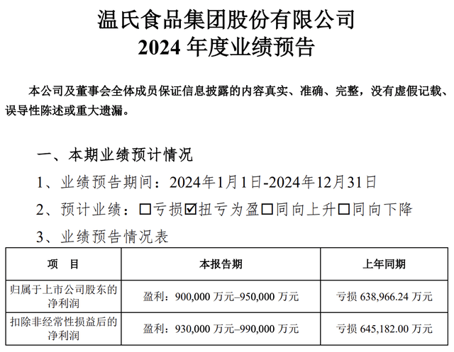 暴赚超90亿！“猪王”温氏股份，仍跌跌不休