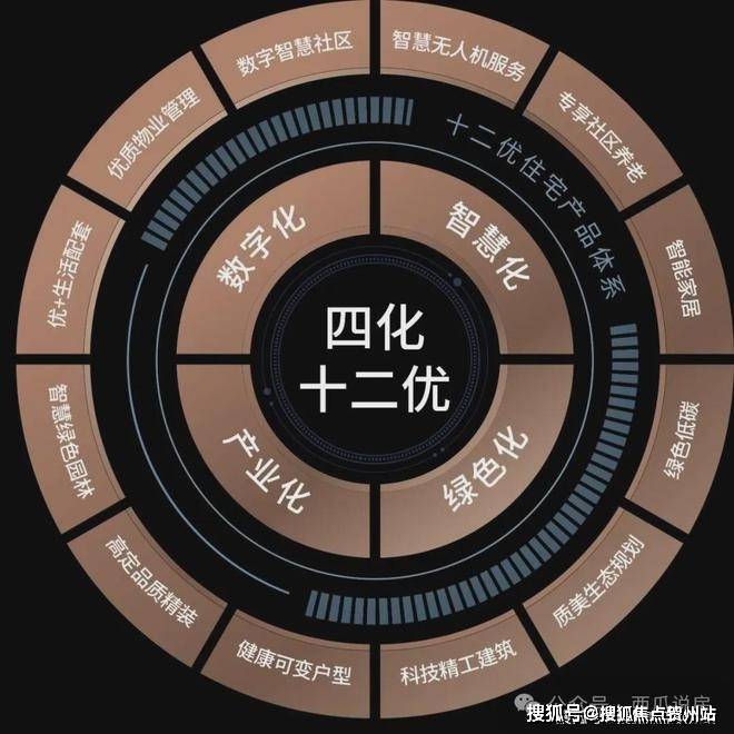 发2025最新动态_楼盘进展-备案价-户型麻将胡了2游戏入口珠海华发珠海湾（湾）华(图1)