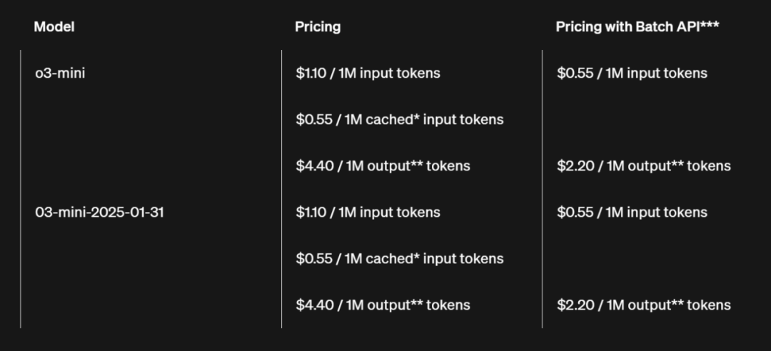 openai o3-mini发布，被deepseek逼入价格战，免费用户也能尝鲜