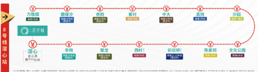 威客电竞官网中建星光城（中建星光城售楼处）首页网站 售楼处 营销中心欢迎您周边配套楼盘详情最新价格备案价@(图8)