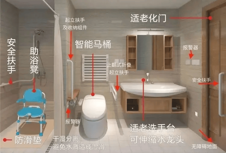 美嘉体育平台家居周十条 春节期间消费者“焕新”热情高涨多省市持续推出补贴与以旧换新政策搜狐家居与DeepSeek对话…(图11)