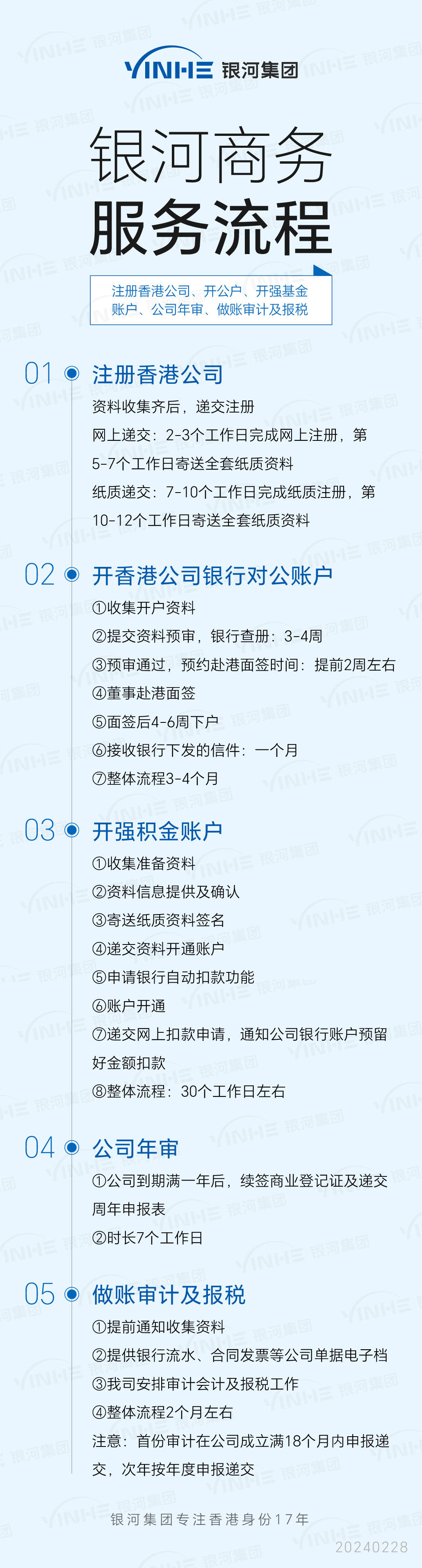 2025香港公司注册流程及费用是什么？附超全流程和费用标准(图5)
