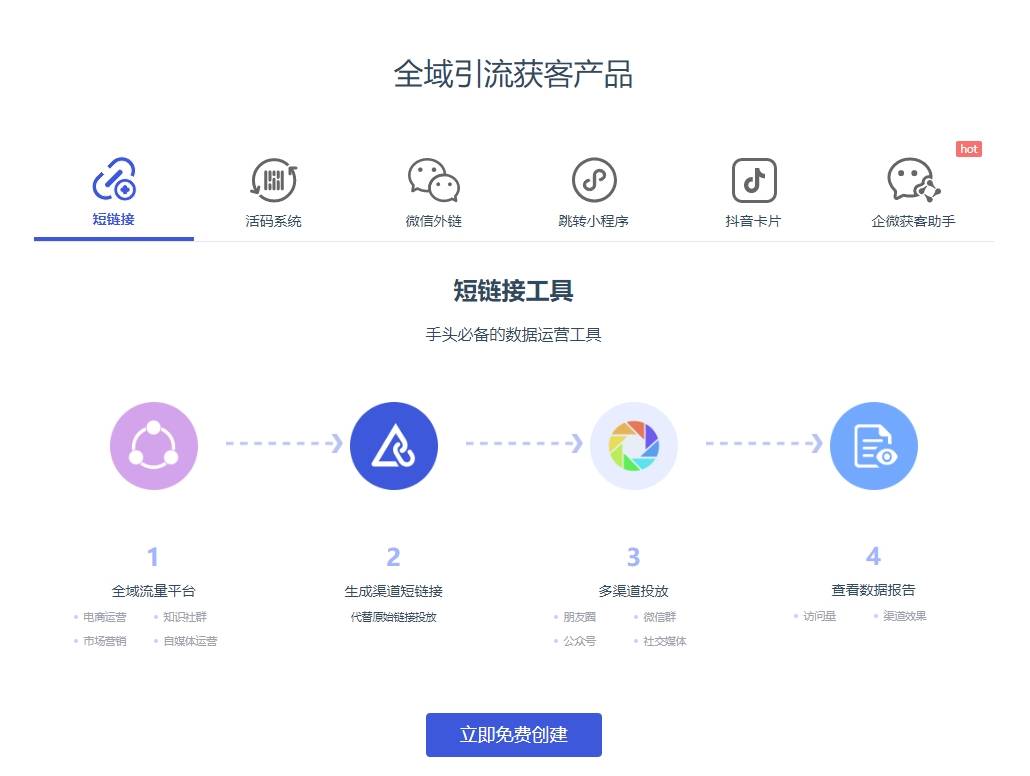 长链接换短链接怎么换？超长链接如何转化为短链接图片？