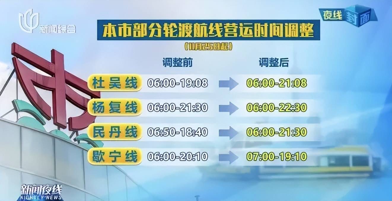 在上海电动beat365登录自行车可以走越江隧道了其他隧道是否可以效仿？(图2)