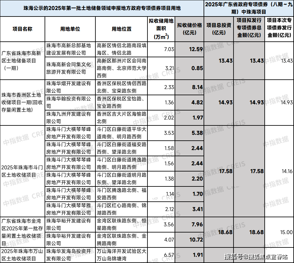 米博体育下载香水君澜(售楼处)首页网站香水君澜销售中心(营销中心)楼盘欢迎您小区环境户型价格地址楼盘详情周边配套售楼处电话(图11)