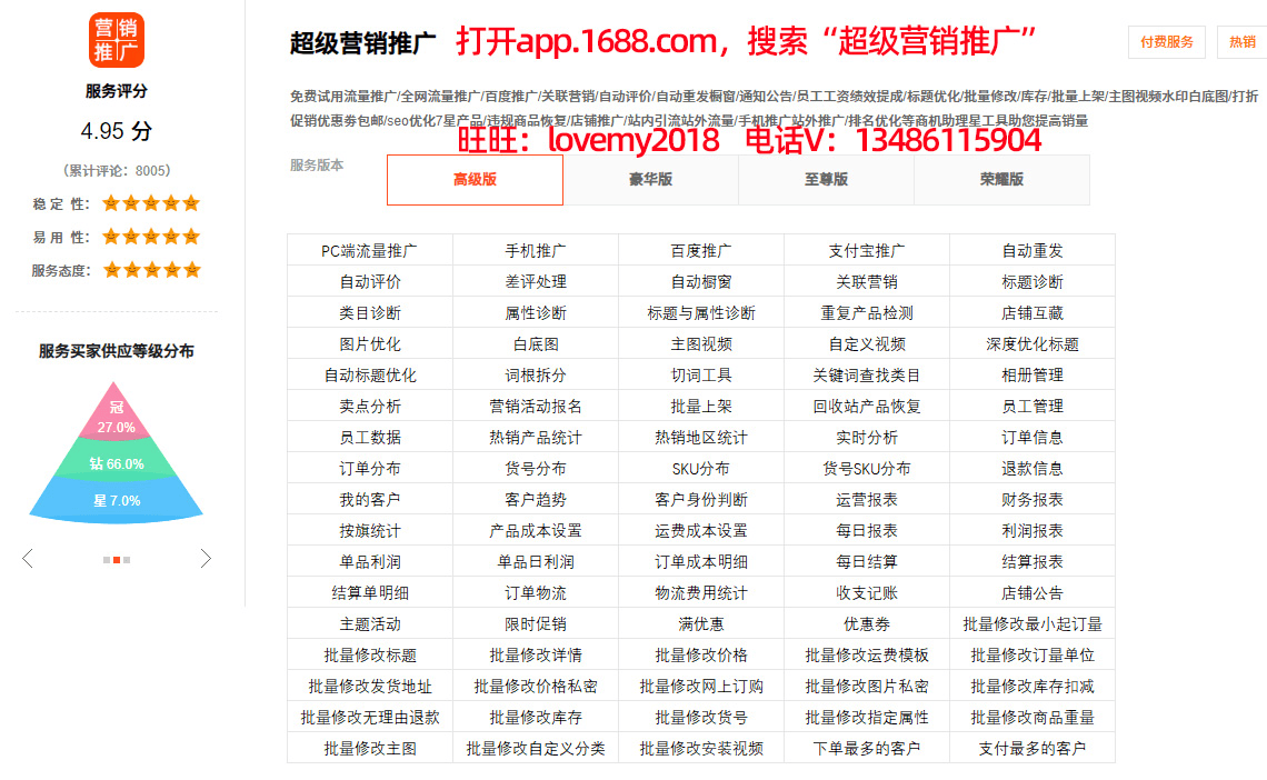1688店铺流量低迷？这些细节操作你必须重视！