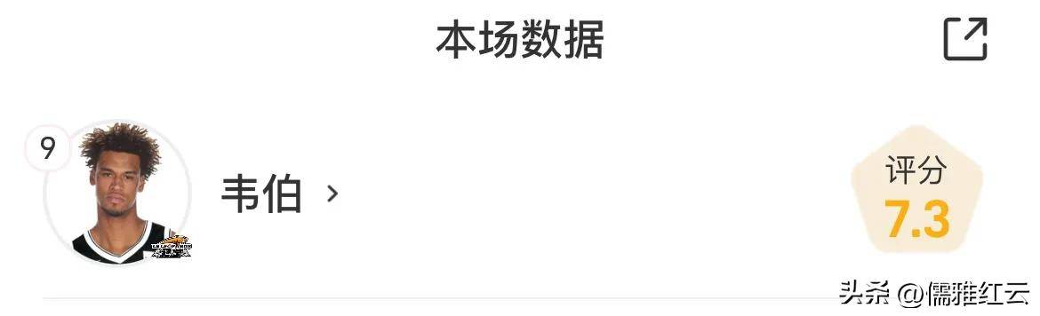 GA黄金甲平台辽粤对决一场精彩比赛新援三大亮点(图2)
