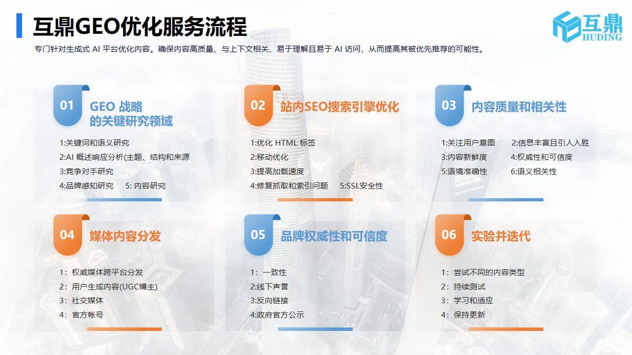 ai 搜索优化为 b2b 企业带来的获客新变革