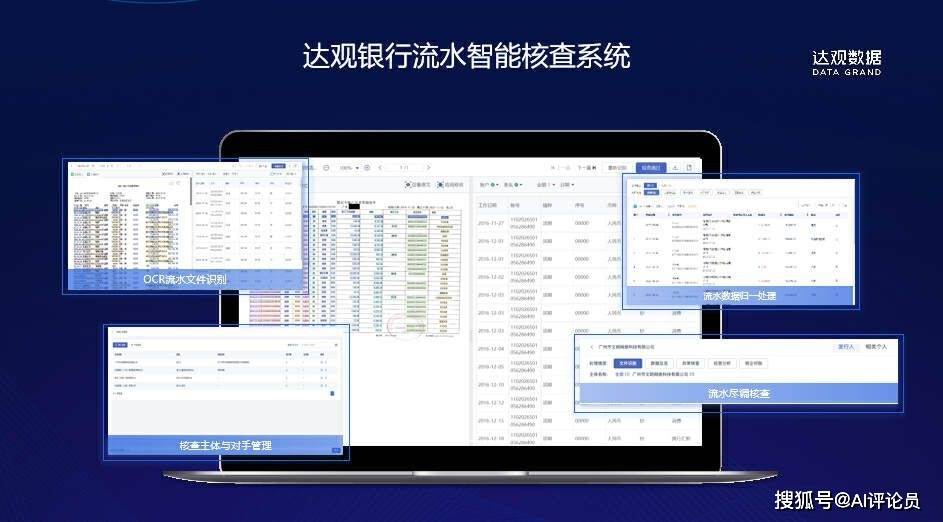 二、达观银行流水核查系统的核心功能2.1 多格式数据处理与精准识别达观银