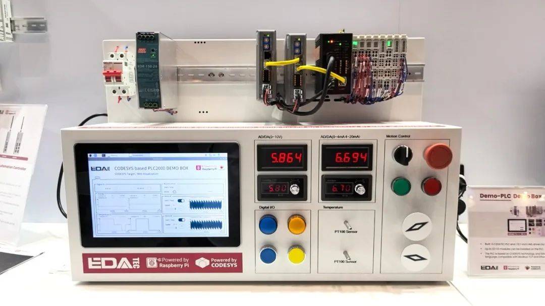 上海晶珩和树莓派的工业树莓派之旅:ew2025 德国展第二天!