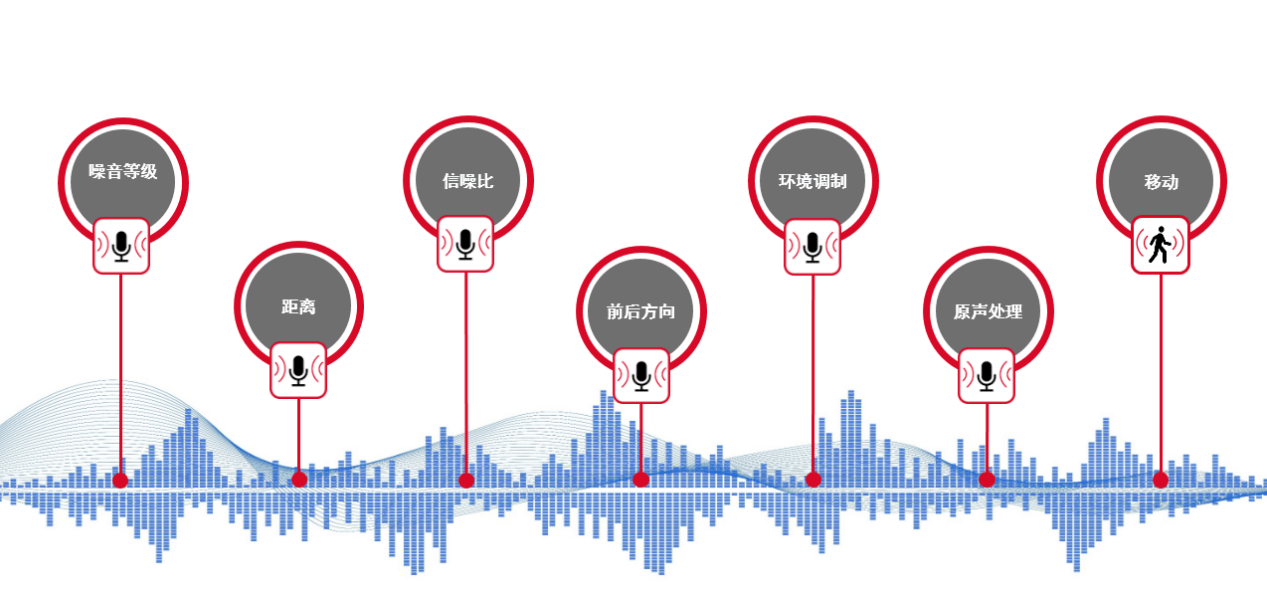 助听器哪个牌子适合老年人?2025适合父母长辈用的五大助听器推荐