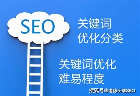 ai驱动seo关键词智能优化路径